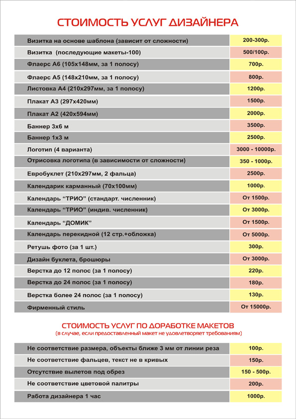 Прайс на полиграфический дизайн Прайс на полиграфический дизайн